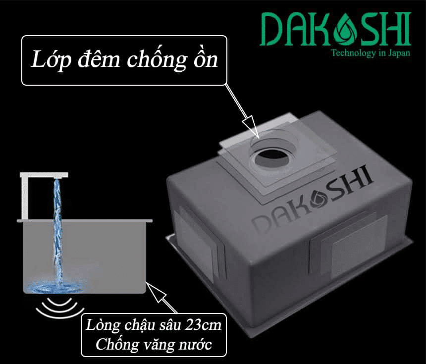 chính sách bảo hành Dakoshi