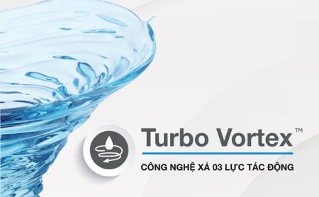Cong-nghe-xa-Turbo-Vortex